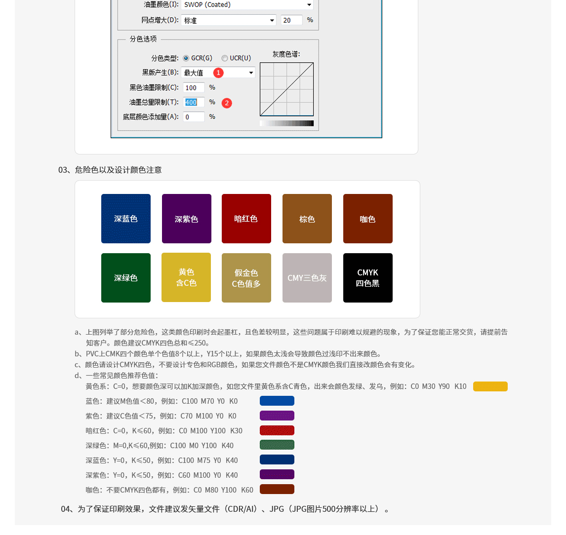 PVC学习口诀垫板